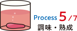 Process05 調味漬け