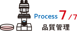 Process07 品質管理