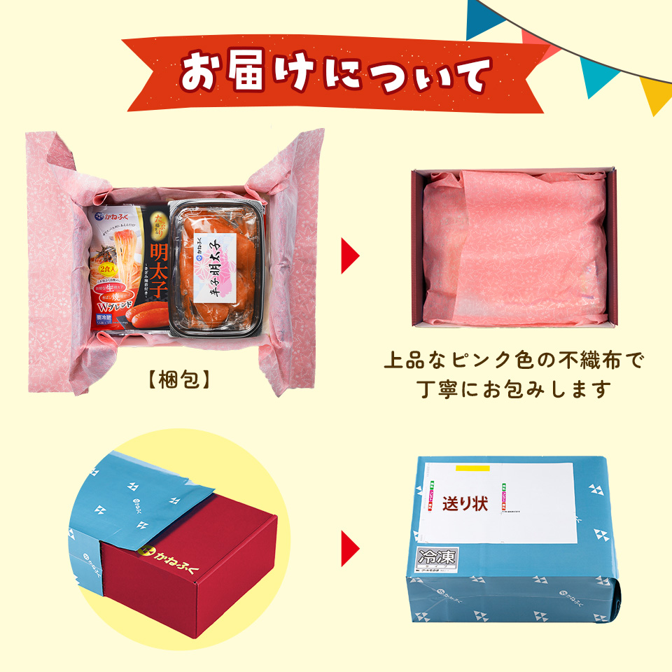 お誕生日セット4品