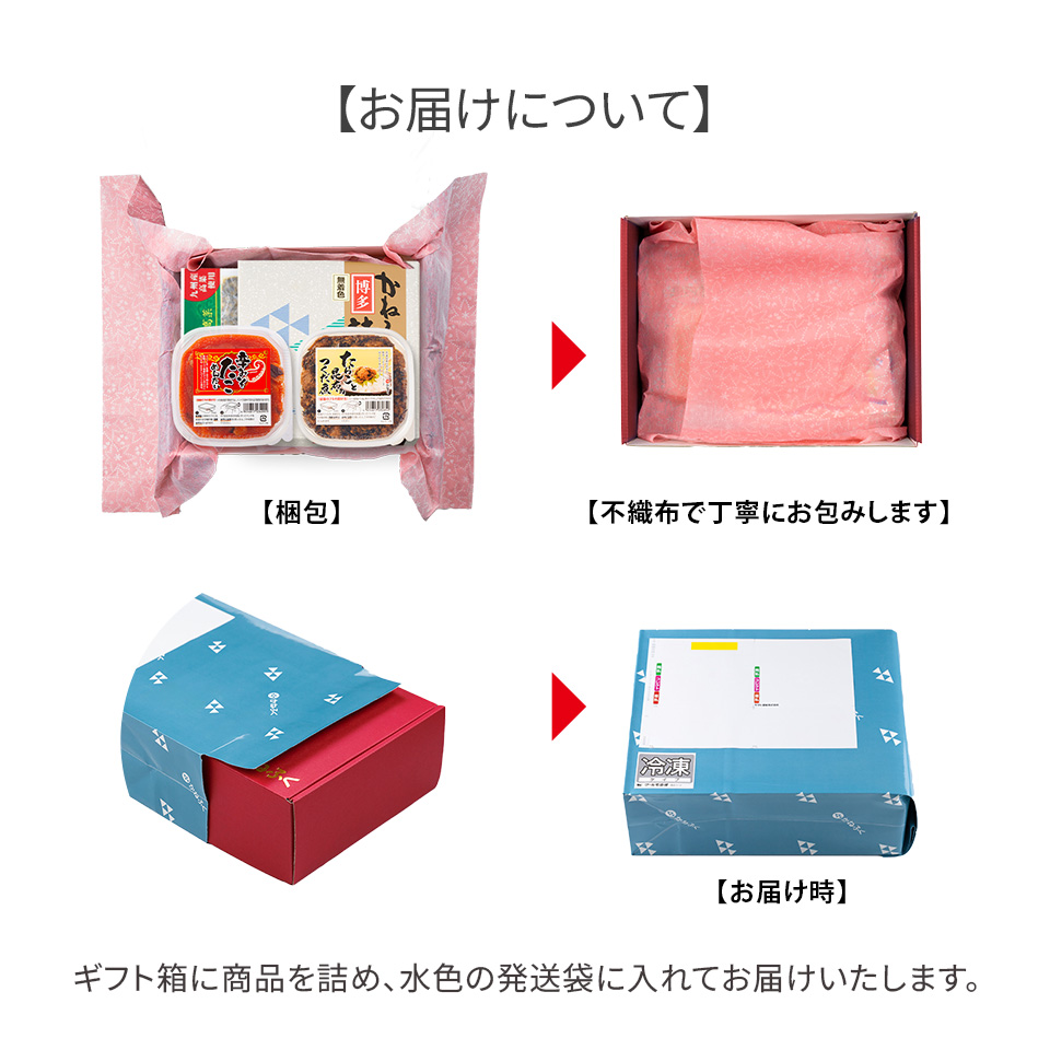 ギフトセット 和みごころ
