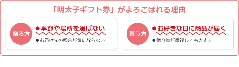 「明太子ギフト券」がよろこばれる理由