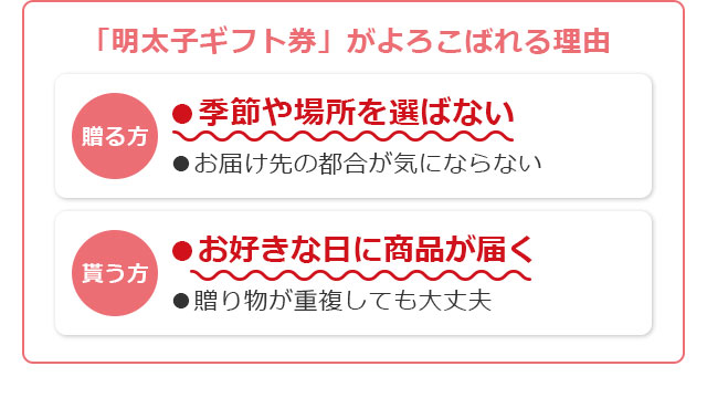 「生ものだから…ちょっと心配。」という悩みもこれで解決！ 明太子ギフト券選べる2つのコース