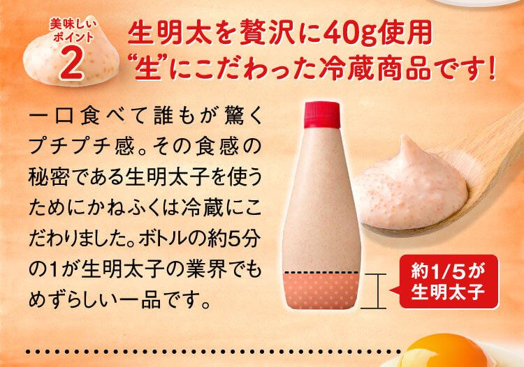 美味しいポイント2,生明太を贅沢に40g使用生 にこだわった冷蔵商品です！