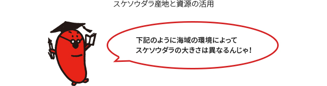 『スケトウダラ産地と資源の活用』