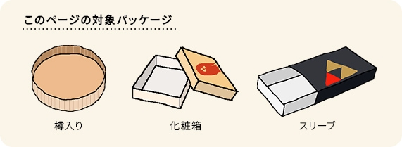 このページの対象は、樽入り・化粧箱・スリーブです。