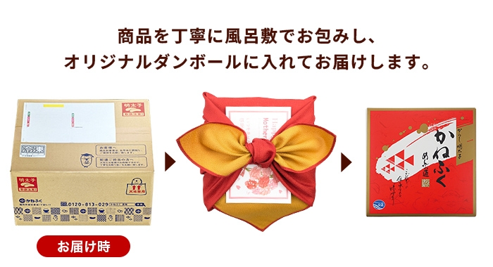 商品は、丁寧に風呂敷でお包みし、かねふくオリジナルダンボールに入れてお届けします。