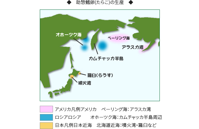 助惣鱈(たらこ)の生産